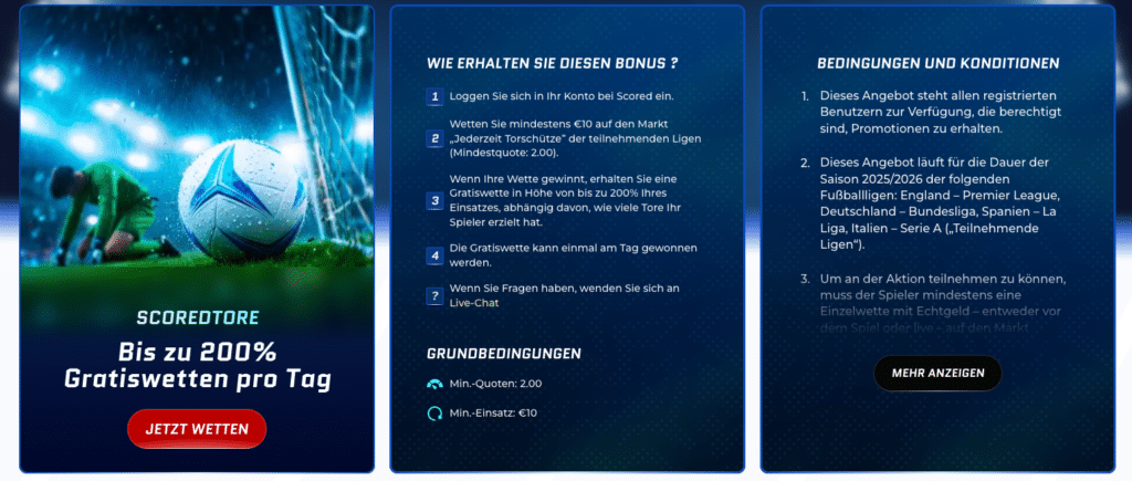 Tägliche Gratiswetten-Aktion im Scored Casino – bis zu 200% Cashback auf Torschützen Wetten in der Bundesliga, Premier League und mehr. Erfahrungen & Bedingungen von Gamble Check.