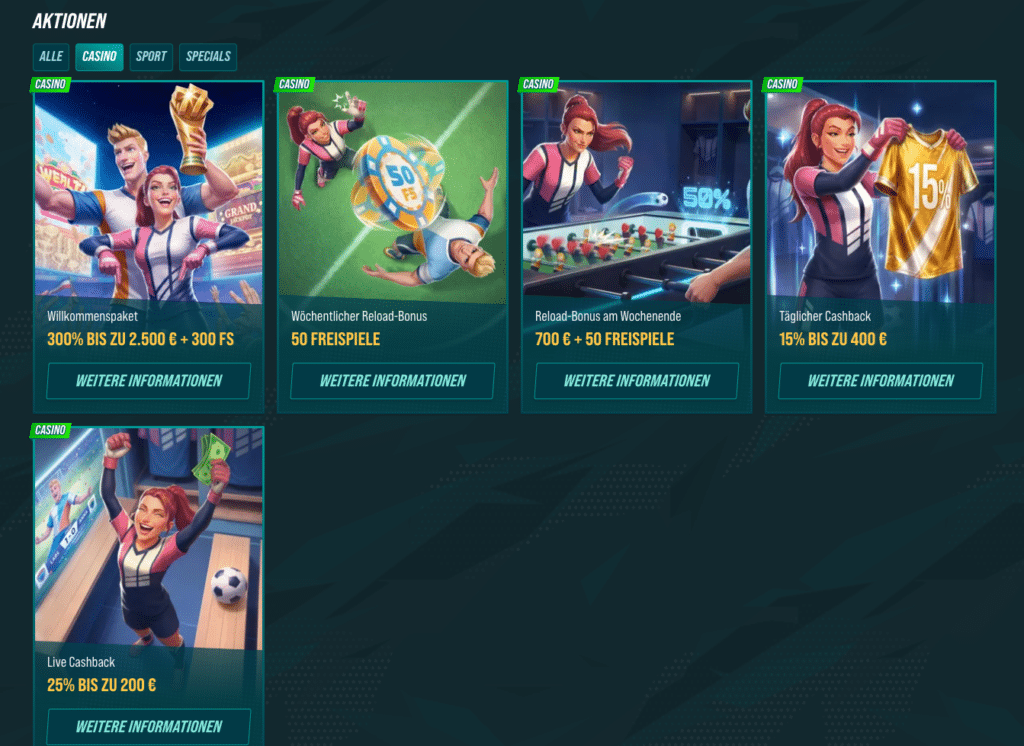 Übersicht mit aktuellen Casino Bonusaktionen und Cashback-Angeboten bei Golisimo Casino 2026