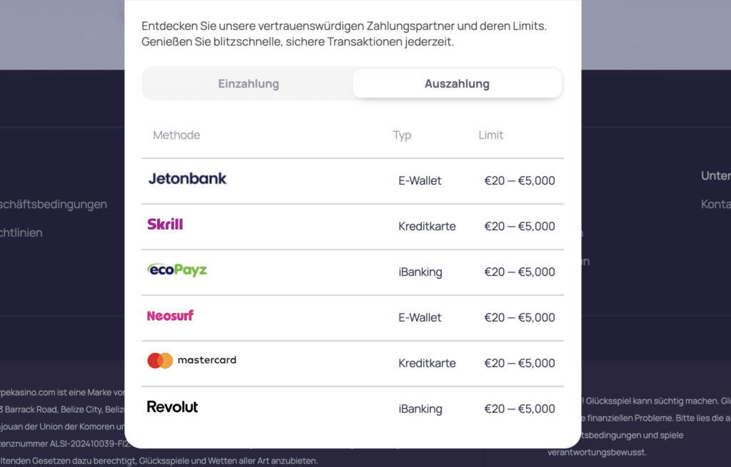 Auszahlungsmöglichkeiten bei HypeCasino im Jahr 2026, Limit- und Methodentabelle mit Jetonbank, Skrill, ecoPayz, Neosurf, Mastercard und Revolut