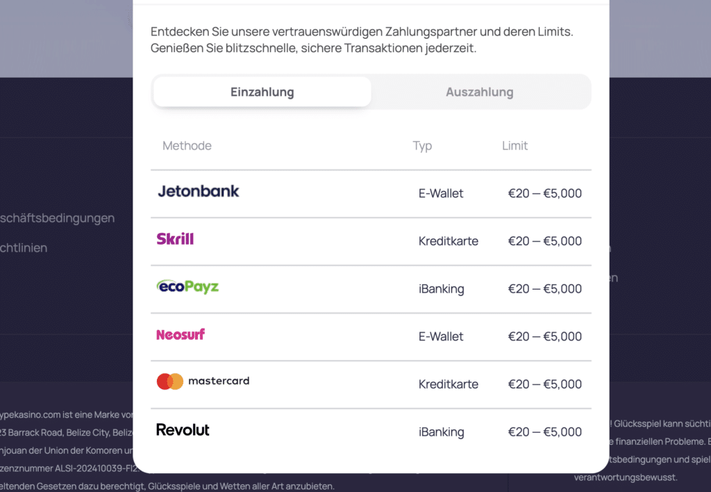 Übersicht der Einzahlungsmethoden bei HypeCasino, darunter Jetonbank, Skrill, ecoPayz, Neosurf, Mastercard und Revolut, jeweils mit Limits