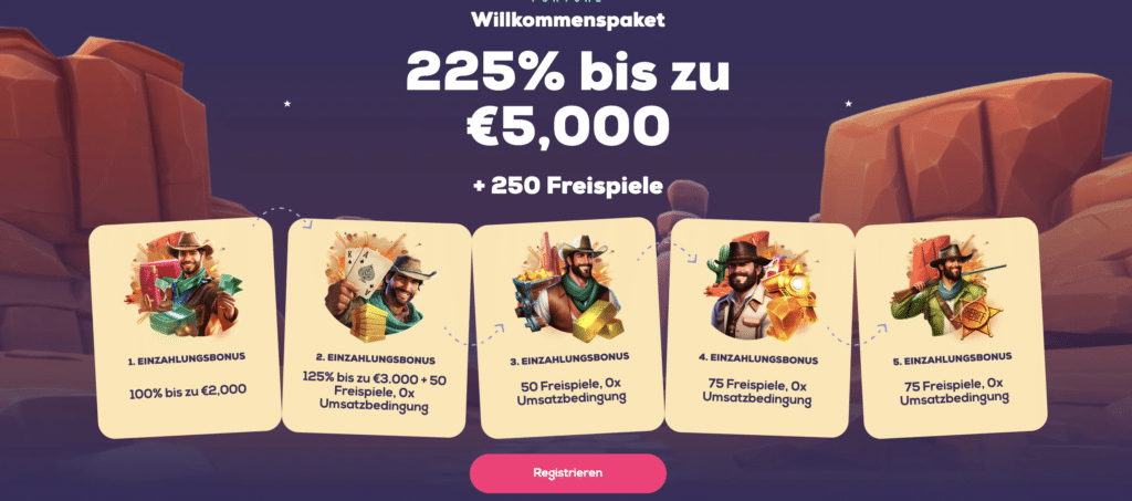 wildfortune-bonus-test